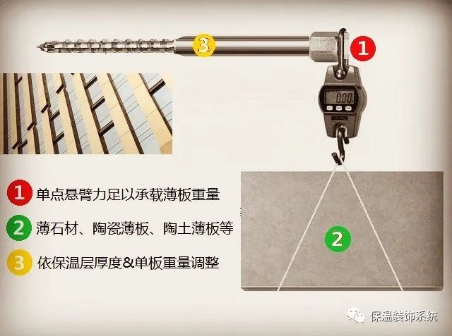 保温装饰系统~饰面层选材篇(图1) 图片
